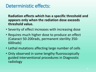 Deterministic effects:
Radiation effects which has a specific threshold and
appears only when the radiation dose exceeds
threshold value.
• Severity of effect increases with increasing dose
• Requires much higher dose to produce an effect
(Cataract 50-200rads, permanent sterility 350-
600rads)
• Lethal mutations affecting large number of cells
• Only observed in some lengthy fluoroscopically
guided interventional procedures in Diagnostic
radiology
20
 