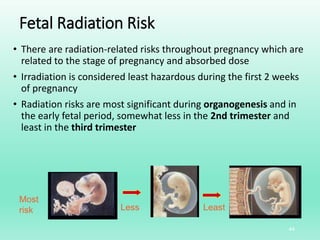Fetal Radiation Risk
• There are radiation-related risks throughout pregnancy which are
related to the stage of pregnancy and absorbed dose
• Irradiation is considered least hazardous during the first 2 weeks
of pregnancy
• Radiation risks are most significant during organogenesis and in
the early fetal period, somewhat less in the 2nd trimester and
least in the third trimester
44
Less Least
Most
risk
 