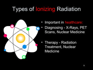 Types of Ionizing Radiation
• Important in healthcare:
• Diagnosing - X-Rays, PET
Scans, Nuclear Medicine
• Therapy - Radiation
Treatment, Nuclear
Medicine

9

 