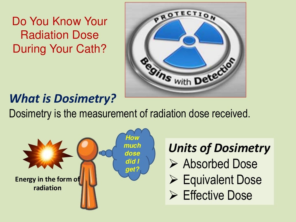 Radiation Safety In The Cath Lab