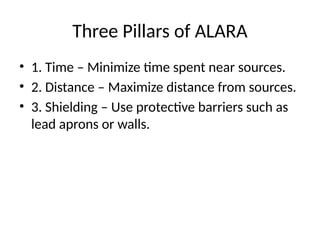 Radiation_Safety_ALARA_Lead_Apron_Vanisha_Midha.pptx