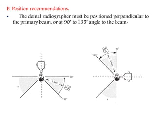 B. Position recommendations:
• The dental radiographer must be positioned perpendicular to
the primary beam, or at 90’ to 135’ angle to the beam.
 