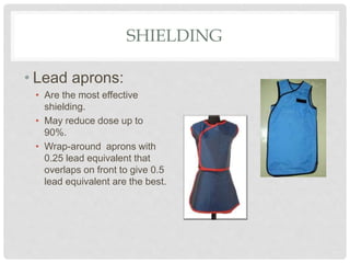Most Effective Shield Radiation safety in Cath.pptx