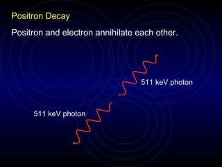 Positron Decay
Positron and electron annihilate each other.




                                  511 keV photon



     511 keV photon
 