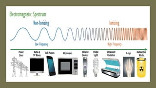 Mobile Radiiation Radiations from mobile | PPTX