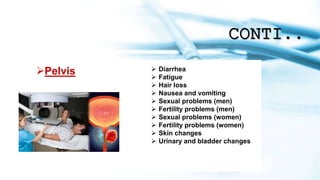 CONTI..
Pelvis  Diarrhea
 Fatigue
 Hair loss
 Nausea and vomiting
 Sexual problems (men)
 Fertility problems (men)
 Sexual problems (women)
 Fertility problems (women)
 Skin changes
 Urinary and bladder changes
 