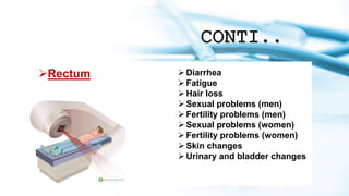 CONTI..
Rectum Diarrhea
Fatigue
Hair loss
Sexual problems (men)
Fertility problems (men)
Sexual problems (women)
Fertility problems (women)
Skin changes
Urinary and bladder changes
 