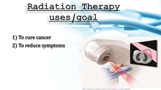 Radiation Therapy
uses/goal
1) To cure cancer
2) To reduce symptoms
 
