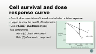 Radiation therapy in head and neck cancer | PPTX