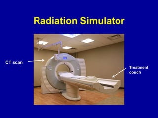 Radiation Simulator
Treatment
couch
CT scan
 