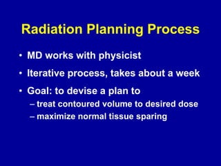 Radiation Planning Process
• MD works with physicist
• Iterative process, takes about a week
• Goal: to devise a plan to
– treat contoured volume to desired dose
– maximize normal tissue sparing
 