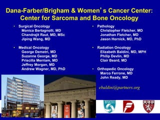 Dana-Farber/Brigham & Women’s Cancer Center:
Center for Sarcoma and Bone Oncology
• Surgical Oncology
Monica Bertagnolli, MD
Chandrajit Raut, MD, MSc
Jiping Wang, MD
• Medical Oncology
George Demetri, MD
Suzanne George, MD
Priscilla Merriam, MD
Jeffrey Morgan, MD
Andrew Wagner, MD, PhD
• Pathology
Christopher Fletcher, MD
Jonathan Fletcher, MD
Jason Hornick, MD, PhD
• Radiation Oncology
Elizabeth Baldini, MD, MPH
Philip Devlin, MD
Clair Beard, MD
• Orthopedic Oncology
Marco Ferrone, MD
John Ready, MD
ebaldini@partners.org
 