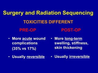 Surgery and Radiation Sequencing
PRE-OP
• More acute wound
complications
(35% vs 17%)
• Usually reversible
POST-OP
• More long-term
swelling, stiffness,
skin thickening
• Usually irreversible
TOXICITIES DIFFERENT
 