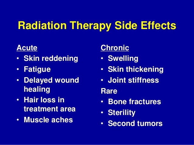 Mesalamine Side Effects Fatigue