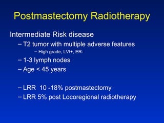 Postmastectomy Radiotherapy
Intermediate Risk disease
– T2 tumor with multiple adverse features
– High grade, LVI+, ER-
– 1-3 lymph nodes
– Age < 45 years
– LRR 10 -18% postmastectomy
– LRR 5% post Locoregional radiotherapy
 