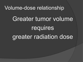 Volume-dose relationship
Greater tumor volume
requires
greater radiation dose
 