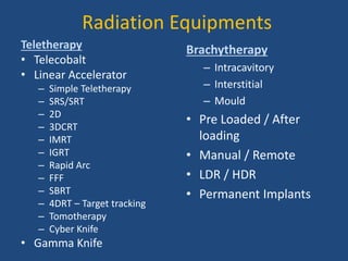 Radiation Equipments 
Teletherapy 
• Telecobalt 
• Linear Accelerator 
– Simple Teletherapy 
– SRS/SRT 
– 2D 
– 3DCRT 
– IMRT 
– IGRT 
– Rapid Arc 
– FFF 
– SBRT 
– 4DRT – Target tracking 
– Tomotherapy 
– Cyber Knife 
• Gamma Knife 
Brachytherapy 
– Intracavitory 
– Interstitial 
– Mould 
• Pre Loaded / After 
loading 
• Manual / Remote 
• LDR / HDR 
• Permanent Implants 
 