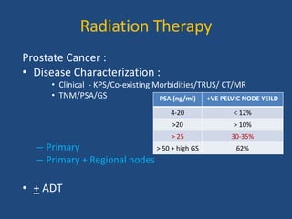Radiation Therapy 
Prostate Cancer : 
• Disease Characterization : 
• Clinical - KPS/Co-existing Morbidities/TRUS/ CT/MR 
• TNM/PSA/GS 
– Primary 
– Primary + Regional nodes 
• + ADT 
PSA (ng/ml) +VE PELVIC NODE YEILD 
4-20 < 12% 
>20 > 10% 
> 25 30-35% 
> 50 + high GS 62% 
 