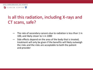 What You Should Know about Radiation Therapy | PPT