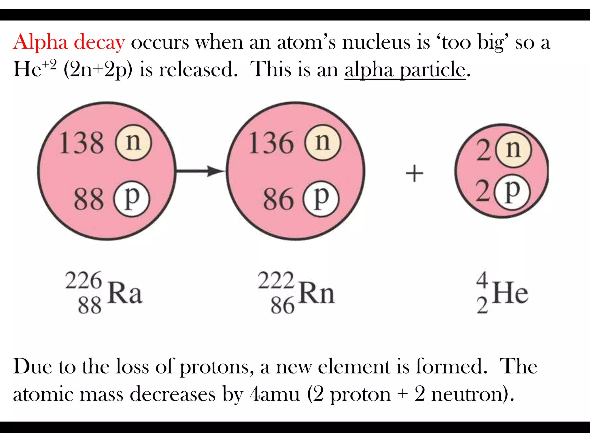 Alpha decay occurs when an atom’s nucleus is ‘too big’ so a
He+2 (2n+2p) is released. This is an alpha particle.
Due to the loss of protons, a new element is formed. The
atomic mass decreases by 4amu (2 proton + 2 neutron).
 