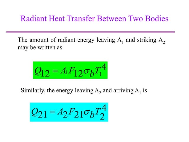 RADIATIVE-HEAT-TRANSFER.ppt | Physics | Science