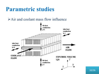 Parametric studies
Air and coolant mass flow influence
10/26
 