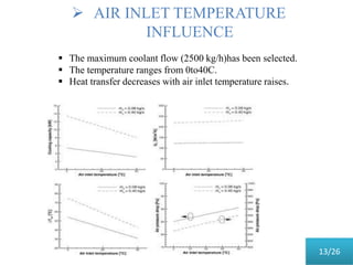  AIR INLET TEMPERATURE
INFLUENCE
 The maximum coolant flow (2500 kg/h)has been selected.
 The temperature ranges from 0to40C.
 Heat transfer decreases with air inlet temperature raises.
13/26
 
