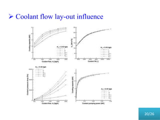  Coolant flow lay-out influence
20/26
 