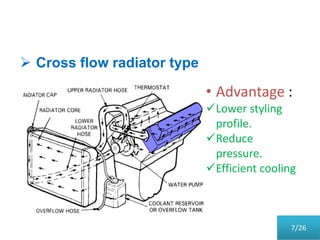  Cross flow radiator type
• Advantage :
Lower styling
profile.
Reduce
pressure.
Efficient cooling
7/26
 