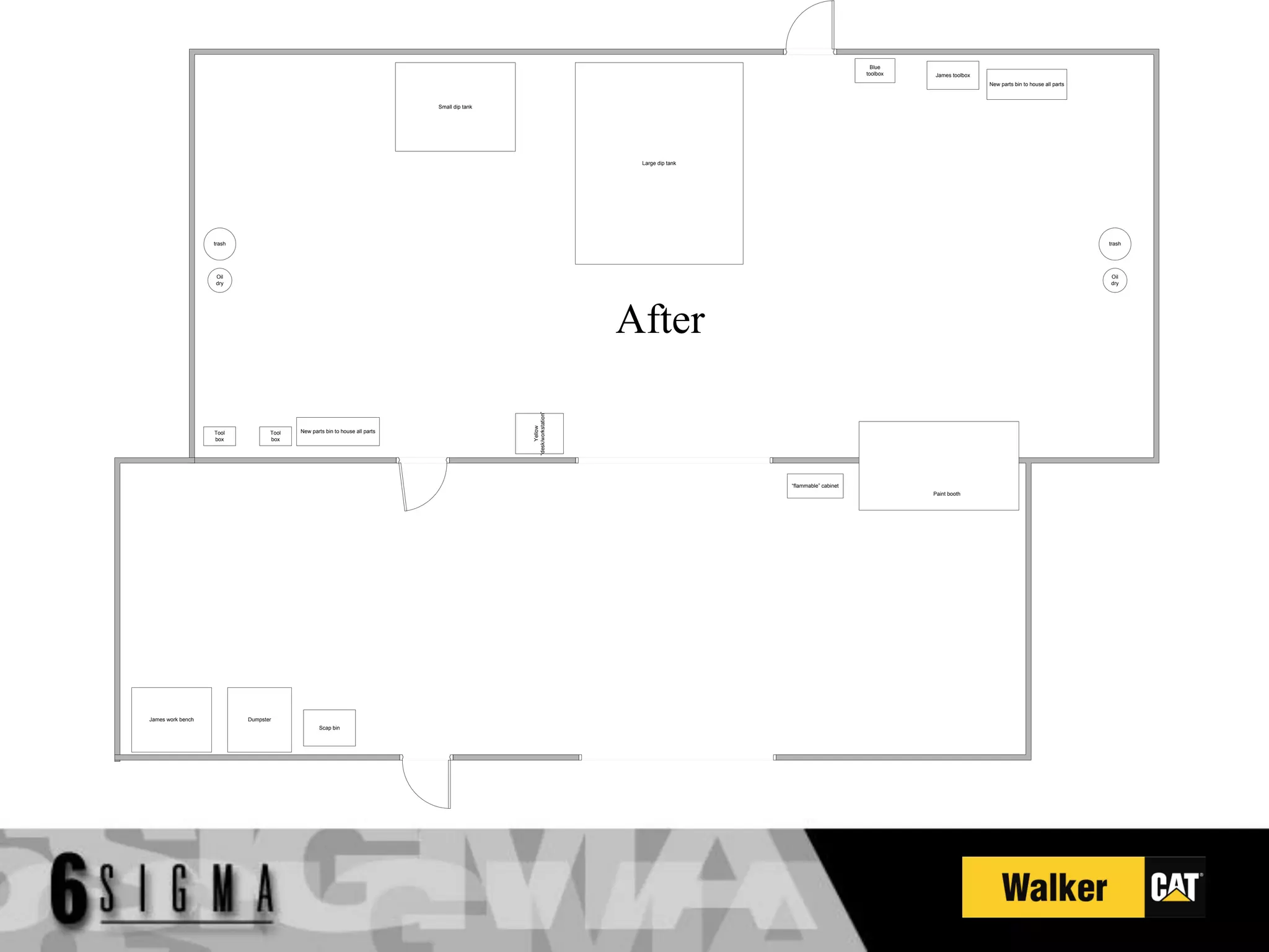 Blue
                                                                                                                                                          toolbox   James toolbox
                                                                                                                                                                                    New parts bin to house all parts



                                                                            Small dip tank




                                                                                                                   Large dip tank




                   trash                                                                                                                                                                                               trash




                   Oil                                                                                                                                                                                                 Oil
                   dry                                                                                                                                                                                                 dry




                                                                                                                  After




                                                                                             “desk/workstation”
                                                                                                  Yellow
                   Tool           Tool   New parts bin to house all parts
                   box            box




                                                                                                                                    “flammable” cabinet
                                                                                                                                                                    Paint booth




James work bench           Dumpster
                                                Scap bin
 