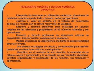 PENSAMIENTO NUMÉRICO Y SISTEMAS NUMÉRICOS
GRADO 4 A 5

Interpreto las fracciones en diferentes contextos: situaciones de
medición, relaciones parte todo, cociente, razón y proporciones.

Justifico el valor de posición en el sistema de numeración
decimal en relación con el conteo recurrente de unidades.

Resuelvo y formulo problemas cuya estrategia de solución
requiera de las relaciones y propiedades de los números naturales y sus
operaciones.

Resuelvo y formulo problemas en situaciones aditivas de
composición, transformación, comparación e igualación.

Modelo situaciones de dependencia mediante la proporcionalidad
directa e inversa.

Uso diversas estrategias de cálculo y de estimación para resolver
problemas en situaciones aditivas y multiplicativas.

Identifico, en el contexto de una situación, la necesidad de un
cálculo exacto o aproximado y lo razonable de los resultados obtenidos.
Justifico regularidades y propiedades de los números, sus relaciones y
operaciones.

 