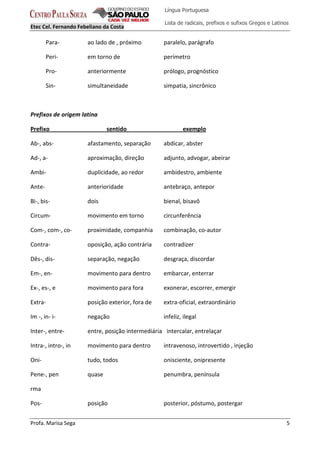 Etec Cel. Fernando Febeliano da Costa
Profa. Marisa Sega 5
Língua Portuguesa
Lista de radicais, prefixos e sufixos Gregos e Latinos
Para- ao lado de , próximo paralelo, parágrafo
Peri- em torno de perímetro
Pro- anteriormente prólogo, prognóstico
Sin- simultaneidade simpatia, sincrônico
Prefixos de origem latina
Prefixo sentido exemplo
Ab-, abs- afastamento, separação abdicar, abster
Ad-, a- aproximação, direção adjunto, advogar, abeirar
Ambi- duplicidade, ao redor ambidestro, ambiente
Ante- anterioridade antebraço, antepor
Bi-, bis- dois bienal, bisavô
Circum- movimento em torno circunferência
Com-, com-, co- proximidade, companhia combinação, co-autor
Contra- oposição, ação contrária contradizer
Dês-, dis- separação, negação desgraça, discordar
Em-, en- movimento para dentro embarcar, enterrar
Ex-, es-, e movimento para fora exonerar, escorrer, emergir
Extra- posição exterior, fora de extra-oficial, extraordinário
Im -, in- i- negação infeliz, ilegal
Inter-, entre- entre, posição intermediária intercalar, entrelaçar
Intra-, intro-, in movimento para dentro intravenoso, introvertido , injeção
Oni- tudo, todos onisciente, onipresente
Pene-, pen quase penumbra, península
rma
Pos- posição posterior, póstumo, postergar
 