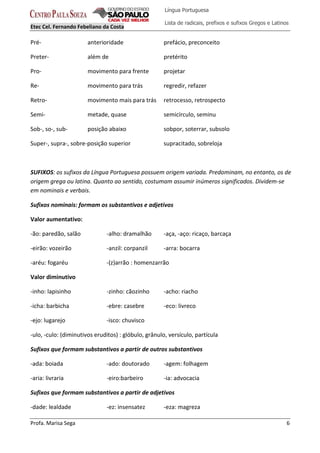 Etec Cel. Fernando Febeliano da Costa
Profa. Marisa Sega 6
Língua Portuguesa
Lista de radicais, prefixos e sufixos Gregos e Latinos
Pré- anterioridade prefácio, preconceito
Preter- além de pretérito
Pro- movimento para frente projetar
Re- movimento para trás regredir, refazer
Retro- movimento mais para trás retrocesso, retrospecto
Semi- metade, quase semicírculo, seminu
Sob-, so-, sub- posição abaixo sobpor, soterrar, subsolo
Super-, supra-, sobre-posição superior supracitado, sobreloja
SUFIXOS: os sufixos da Língua Portuguesa possuem origem variada. Predominam, no entanto, os de
origem grega ou latina. Quanto ao sentido, costumam assumir inúmeros significados. Dividem-se
em nominais e verbais.
Sufixos nominais: formam os substantivos e adjetivos
Valor aumentativo:
-ão: paredão, salão -alho: dramalhão -aça, -aço: ricaço, barcaça
-eirão: vozeirão -anzil: corpanzil -arra: bocarra
-aréu: fogaréu -(z)arrão : homenzarrão
Valor diminutivo
-inho: lapisinho -zinho: cãozinho -acho: riacho
-icha: barbicha -ebre: casebre -eco: livreco
-ejo: lugarejo -isco: chuvisco
-ulo, -culo: (diminutivos eruditos) : glóbulo, grânulo, versículo, partícula
Sufixos que formam substantivos a partir de outros substantivos
-ada: boiada -ado: doutorado -agem: folhagem
-aria: livraria -eiro:barbeiro -ia: advocacia
Sufixos que formam substantivos a partir de adjetivos
-dade: lealdade -ez: insensatez -eza: magreza
 