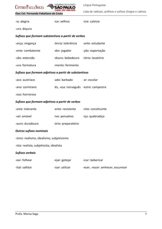 Etec Cel. Fernando Febeliano da Costa
Profa. Marisa Sega 7
Língua Portuguesa
Lista de radicais, prefixos e sufixos Gregos e Latinos
-ia: alegria -ice: velhice -ície: calvície
-ura: doçura
Sufixos que formam substantivos a partir de verbos
-ança: vingança -ância: tolerância -ante: estudante
-ente: combatente -dor: jogador -ção: exportação
-são: extensão -douro: bebedouro -tório: lavatório
-ura: formatura -mento: ferimento
Sufixos que formam adjetivos a partir de substantivos
-aco: austríaco -ado: barbado -ar: escolar
-ano: corintiano -ês, -esa: norueguês -estre: campestre
-oso: horroroso
Sufixos que formam adjetivos a partir de verbos
-ante: tolerante -ente: resistente -inte: constituinte
-vel: amável -ivo: pensativo -iço: quebradiço
-ouro: duradouro -ório: preparatório
Outros sufixos nominais
-ismo: realismo, idealismo, subjetivismo
-ista: realista, subjetivista, idealista
Sufixos verbais
-ear: folhear -ejar: gotejar -icar: bebericar
-itat: saltitar -izar: utilizar -ecer, -escer: amhecer, escurecer
 