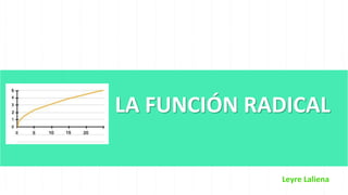 LA FUNCIÓN RADICAL
Leyre Laliena
 