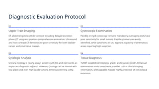Radical-Cystectomy-and-Orthotopic-Urinary-Diversion-for-Bladder-Cancer.pptx