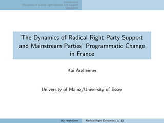 Introduction
Dynamics of radical right salience and support
Conclusion
The Dynamics of Radical Right Party Support
and Mainstream Parties’ Programmatic Change
in France
Kai Arzheimer
University of Mainz/University of Essex
Kai Arzheimer Radical Right Dynamics (1/11)
 