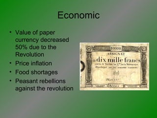 Economic Value of paper currency decreased 50% due to the Revolution Price inflation Food shortages Peasant rebellions against the revolution 