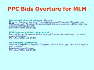 PPC Bids Overture for MLM   New Home Business Opportunity -  Monavie Monavie - Acai berry fruit juice. The newly discovered "super-fruit." Powerful new MLM opportunity. Amazing informational Web site. Just launched in 2005 – start now. www.myincomebuilder.com (Advertiser's Max Bid: $1.55)  MLM Opportunity - Free Start up Manual Babener Assocs. Are one of the leading legal Counsels for direct sales companies. www.mlmlegal.com (Advertiser's Max Bid: $1.44)  Work at Home Opportunities No skills or experience required. Triple your downline in 30 days. MLM tips to explode your business. www.healthsuperstore.com (Advertiser's Max Bid: $1.42) 