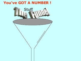 You’ve GOT A NUMBER ! Stuff 