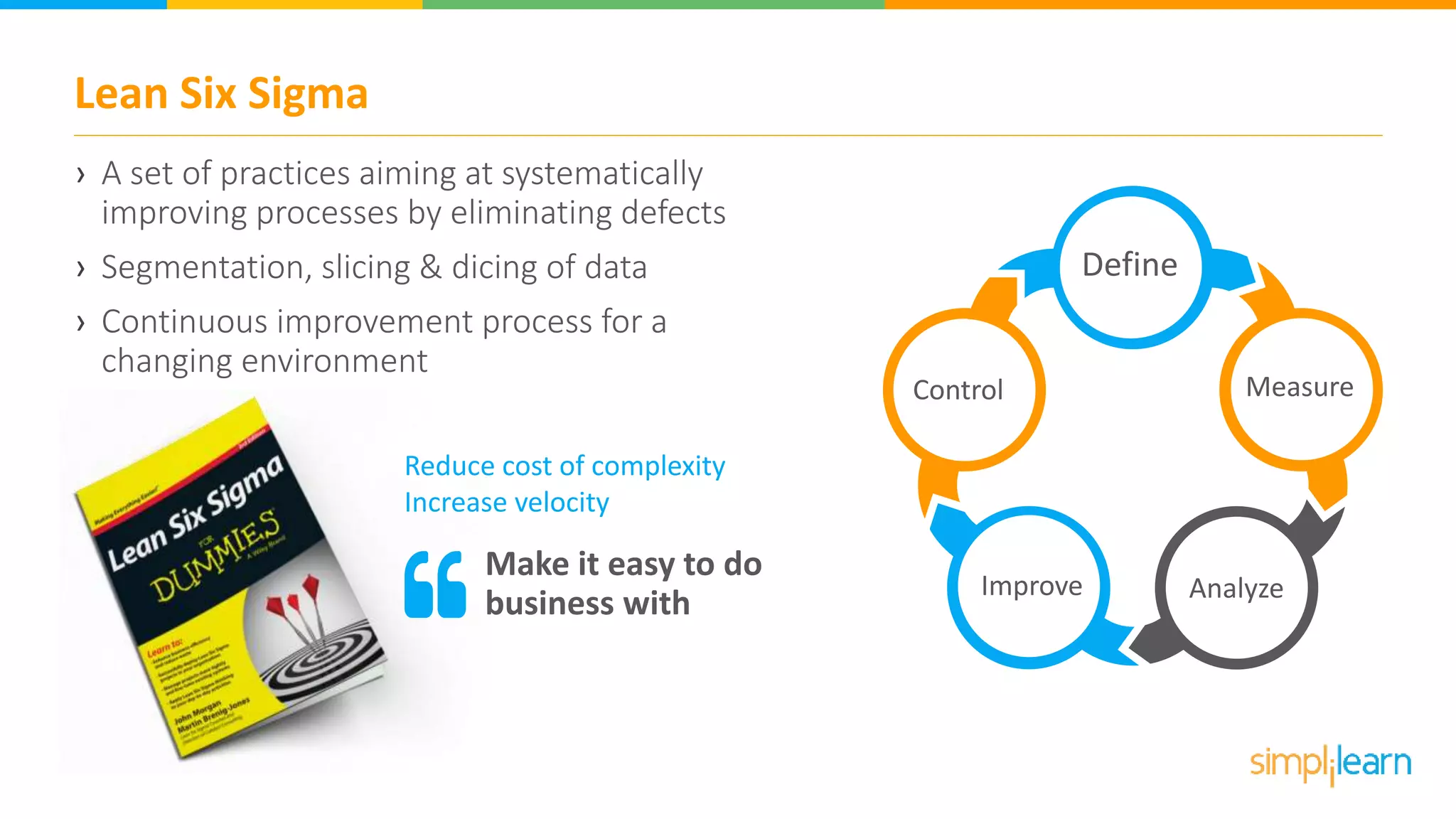 Lean Six Sigma
› A set of practices aiming at systematically
improving processes by eliminating defects
› Segmentation, slicing & dicing of data
› Continuous improvement process for a
changing environment
Define
AnalyzeImprove
Control
Reduce cost of complexity
Increase velocity
Make it easy to do
business with
Measure
 