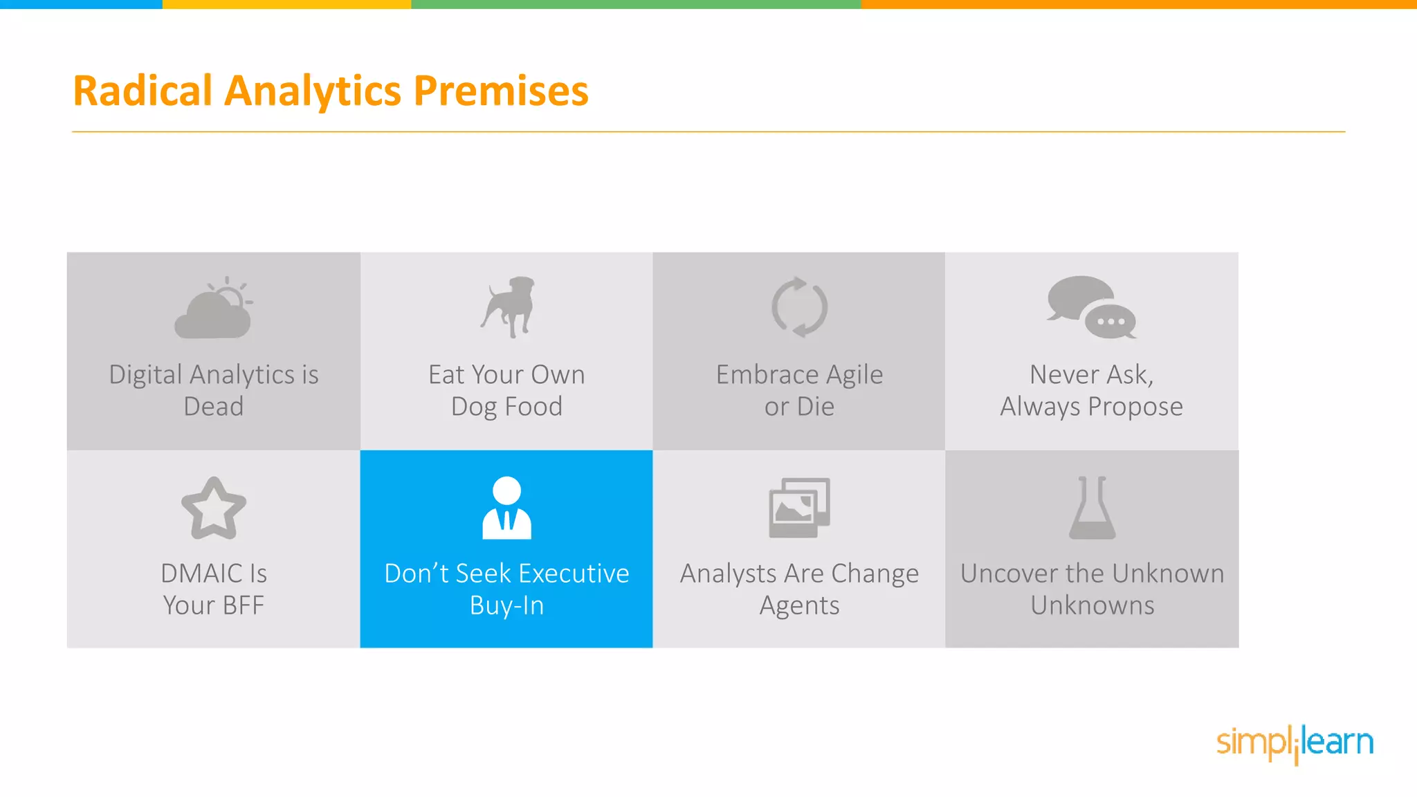 Radical Analytics Premises
Embrace Agile
or Die
Never Ask,
Always Propose
DMAIC Is
Your BFF
Don’t Seek Executive
Buy-In
Analysts Are Change
Agents
Uncover the Unknown
Unknowns
Digital Analytics is
Dead
Eat Your Own
Dog Food
 