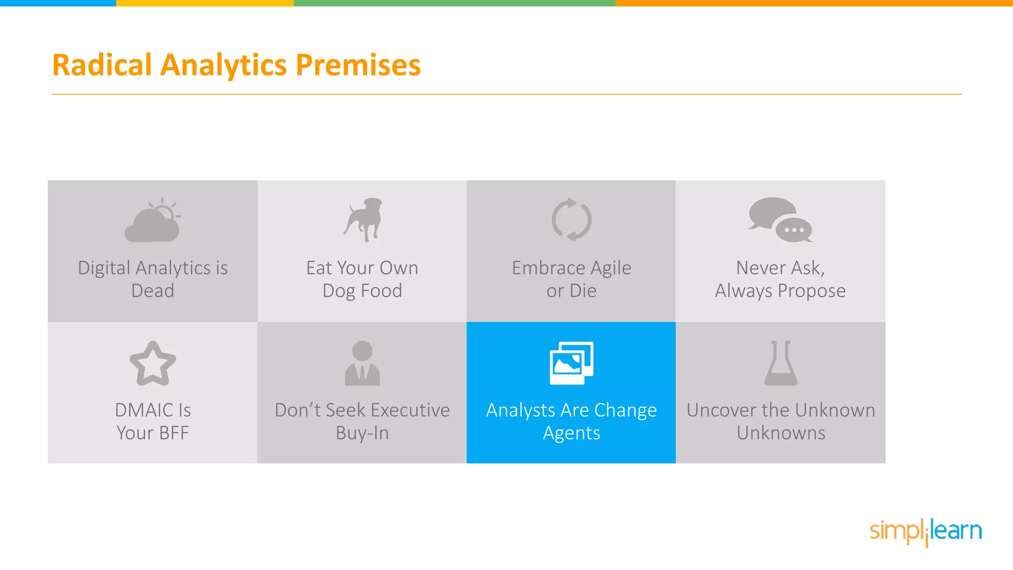 Radical Analytics Premises
Embrace Agile
or Die
Never Ask,
Always Propose
DMAIC Is
Your BFF
Don’t Seek Executive
Buy-In
Analysts Are Change
Agents
Uncover the Unknown
Unknowns
Digital Analytics is
Dead
Eat Your Own
Dog Food
 