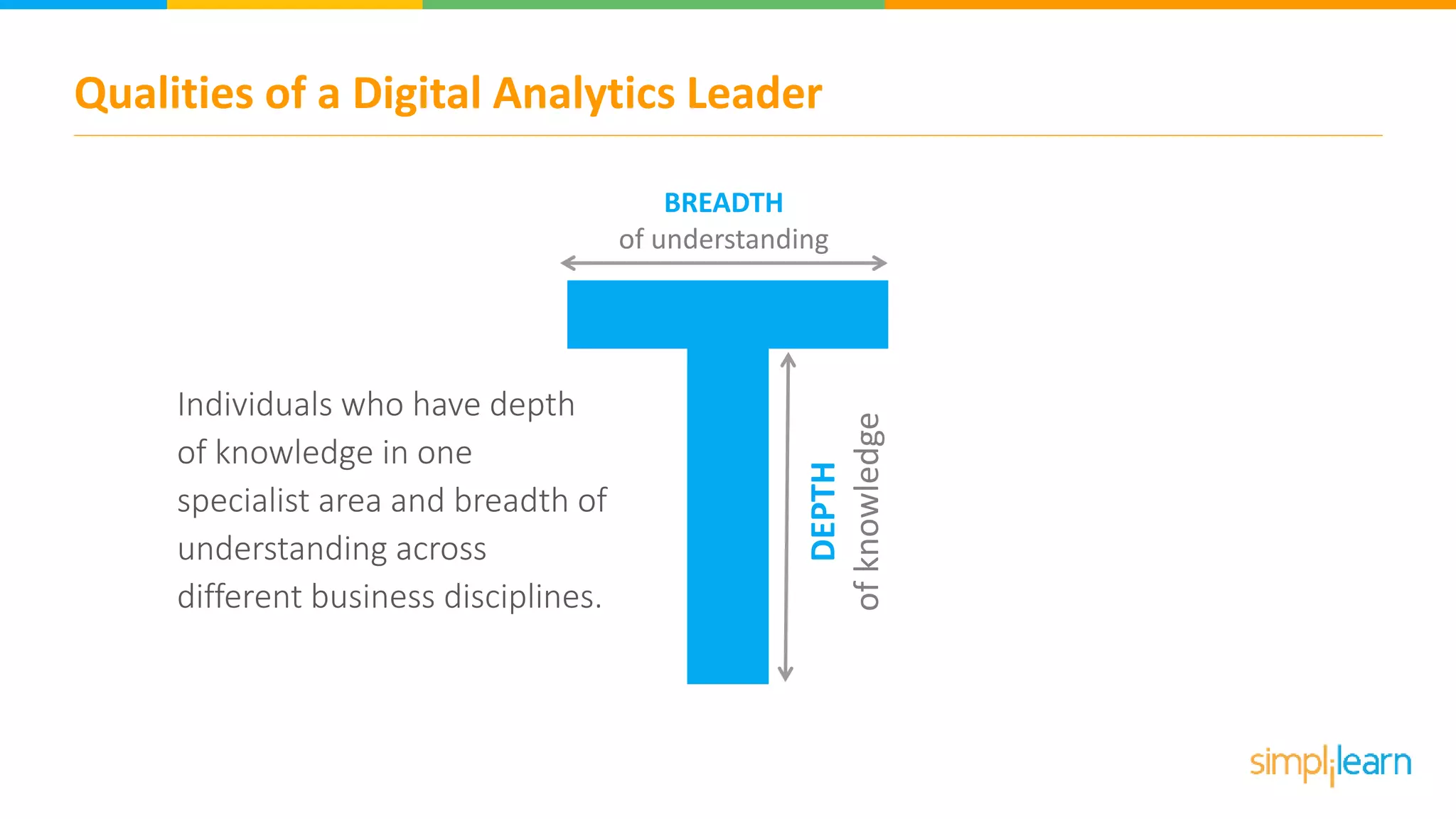 Qualities of a Digital Analytics Leader
BREADTH
of understanding
DEPTH
ofknowledge
Individuals who have depth
of knowledge in one
specialist area and breadth of
understanding across
different business disciplines.
 