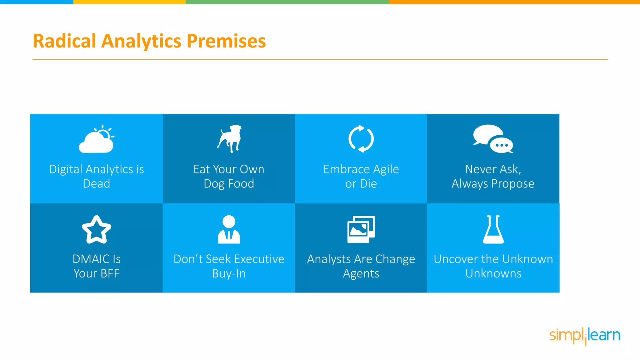 Radical Analytics Premises
Embrace Agile
or Die
Never Ask,
Always Propose
DMAIC Is
Your BFF
Don’t Seek Executive
Buy-In
Analysts Are Change
Agents
Uncover the Unknown
Unknowns
Digital Analytics is
Dead
Eat Your Own
Dog Food
 