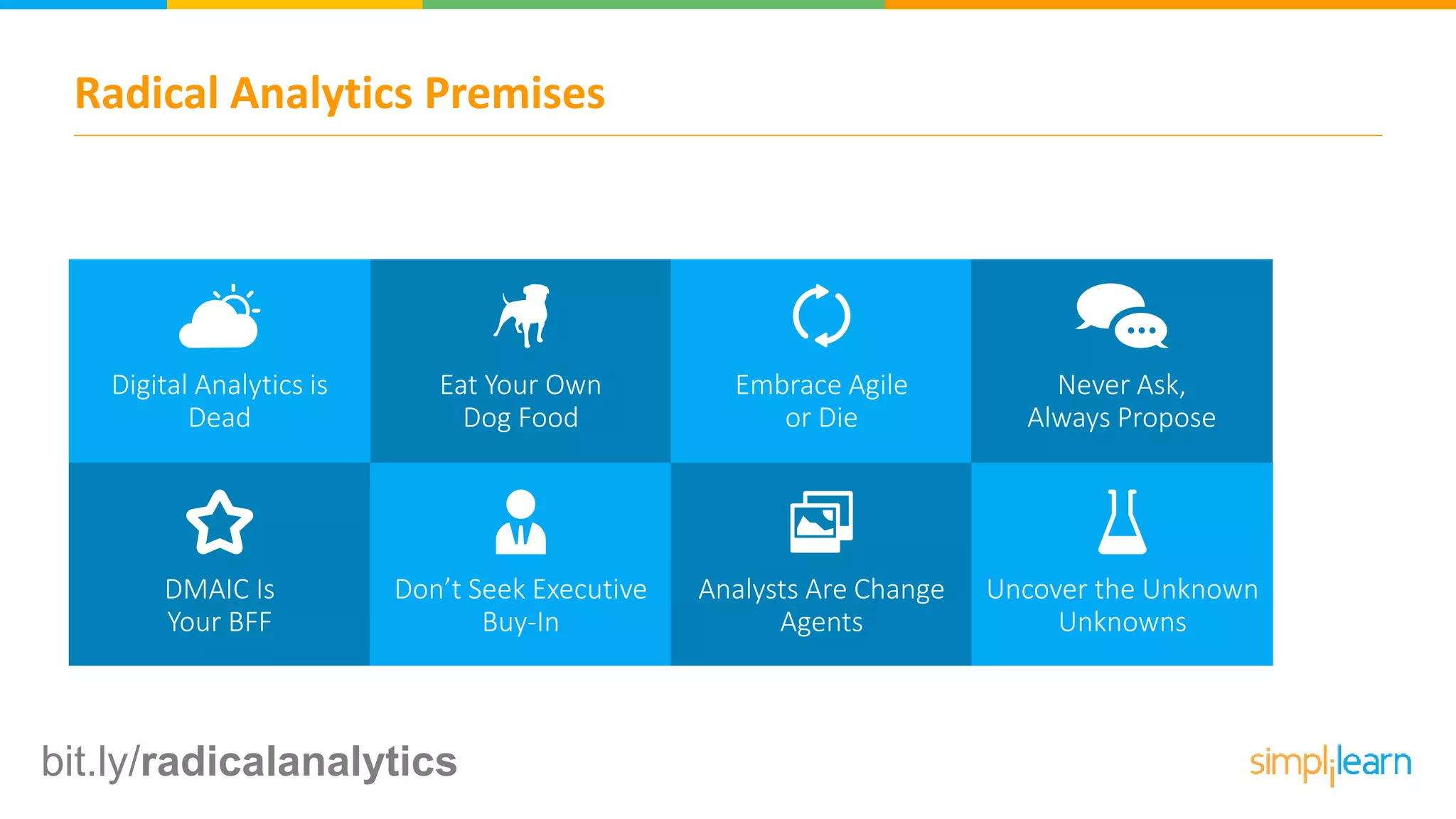 Radical Analytics Premises
Embrace Agile
or Die
Never Ask,
Always Propose
DMAIC Is
Your BFF
Don’t Seek Executive
Buy-In
Analysts Are Change
Agents
Uncover the Unknown
Unknowns
Digital Analytics is
Dead
Eat Your Own
Dog Food
bit.ly/radicalanalytics
 