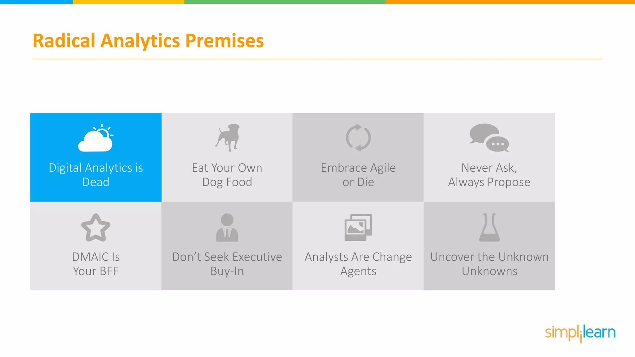 Radical Analytics Premises
Embrace Agile
or Die
Never Ask,
Always Propose
DMAIC Is
Your BFF
Don’t Seek Executive
Buy-In
Analysts Are Change
Agents
Uncover the Unknown
Unknowns
Digital Analytics is
Dead
Eat Your Own
Dog Food
 