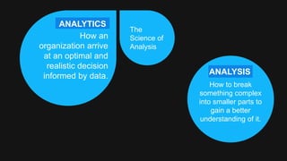 ANALYTICS
The
Science of
Analysis
How an
organization arrive
at an optimal and
realistic decision
informed by data.
How to break
something complex
into smaller parts to
gain a better
understanding of it.
ANALYSIS
 