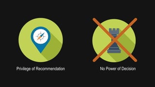 Privilege of Recommendation No Power of Decision
 