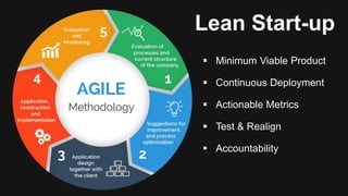 Lean Start-up
 Minimum Viable Product
 Continuous Deployment
 Actionable Metrics
 Test & Realign
 Accountability
 